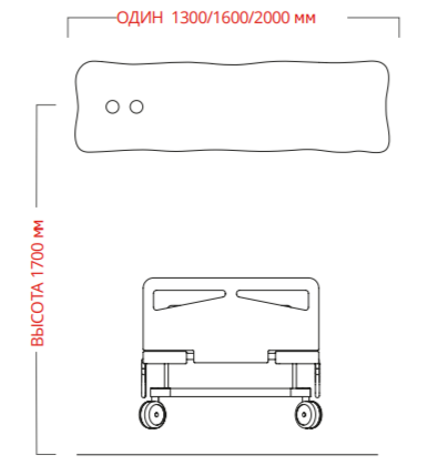 Конфигурация Конфигурация