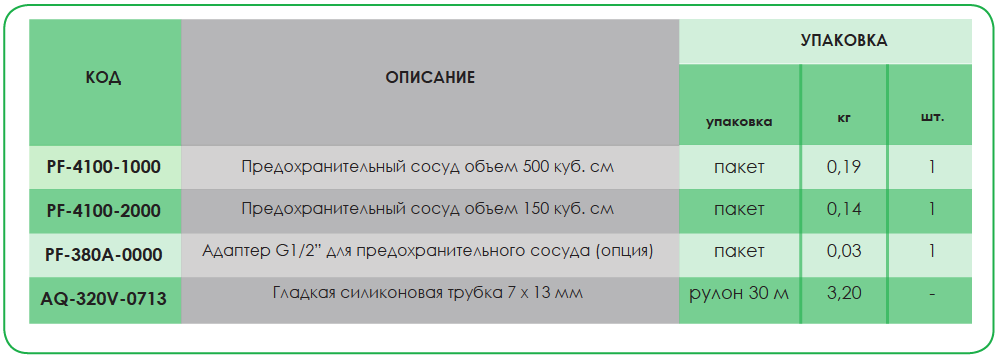 Сосуды для аспирации Сосуды для аспирации