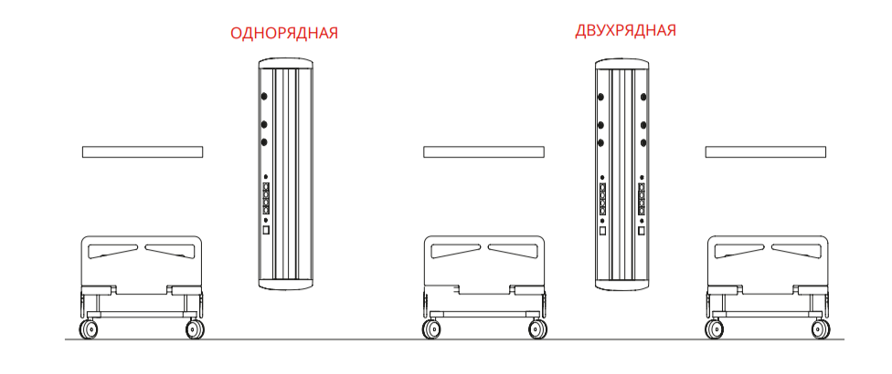 Вид спереди консоли Вид спереди консоли